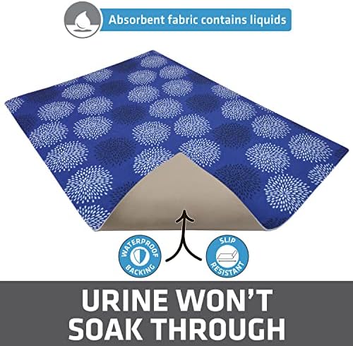 Drymate Cat Litter Box Mat, Litter Trapping Mat, Dark Blue - Image 3