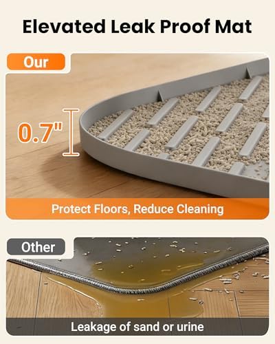 Cat Litter Mat, Silicone Mat - Image 3