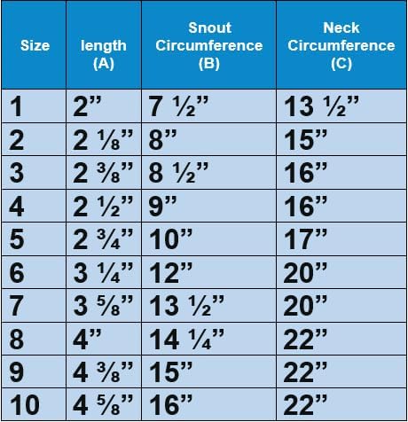 Leather Brothers Italian Basket Dog Muzzle, Adjustable Secure Fit, Comfortable Design, Training and Safety, Averts Biting, Prevents Chewing and Scavenging, Perfect for Grooming - Tan, Size 2