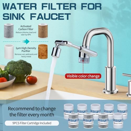 CECEFIN 1440° Sink Water Filter Faucet Extender 3.0, Telescopic Robotic Arm - Image 3
