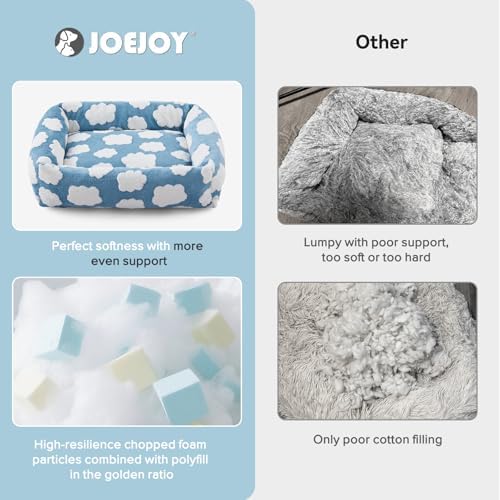 JOEJOY Cute Dog Bed Medium Size Dog, Rectangle Soft Furry Dog Beds - Image 4
