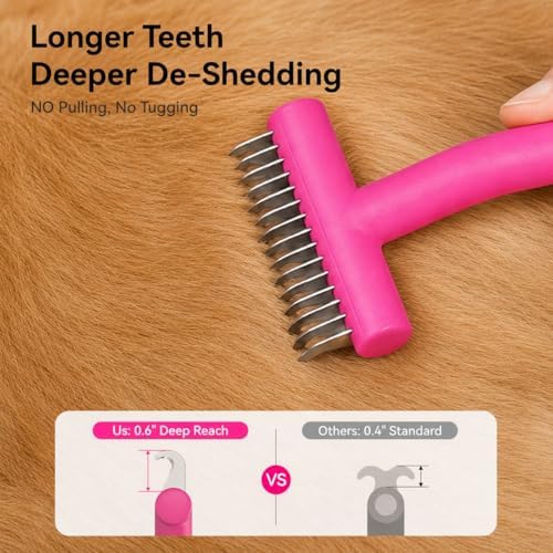 aumuca Undercoat Rake for Dogs, Deshedding & Dematting Comb for Cats - Image 4