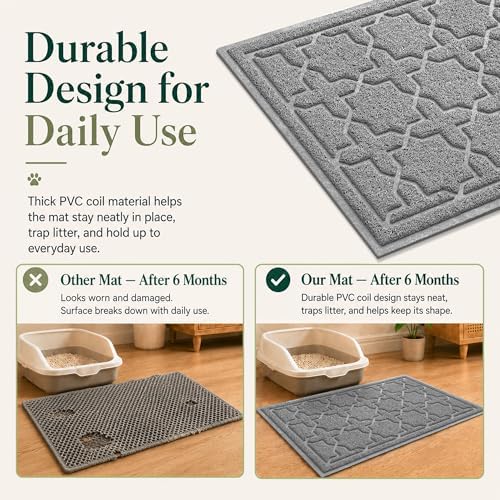Yimobra Cat Litter Mat, Waterproof Litter Trap Mat, Dark Grey - Image 4