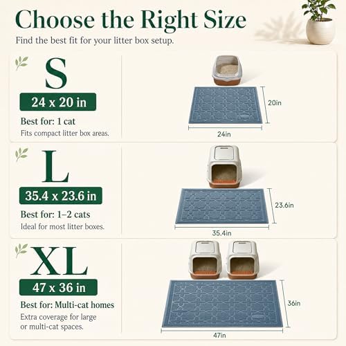 Yimobra Cat Litter Mat, Waterproof Litter Trap Mat, Tea Blue - Image 6