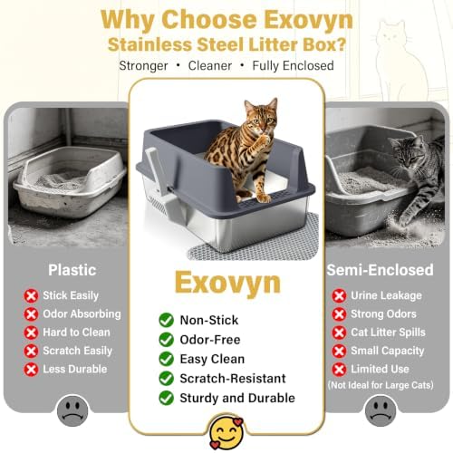 Stainless Steel Litter Box - Image 6