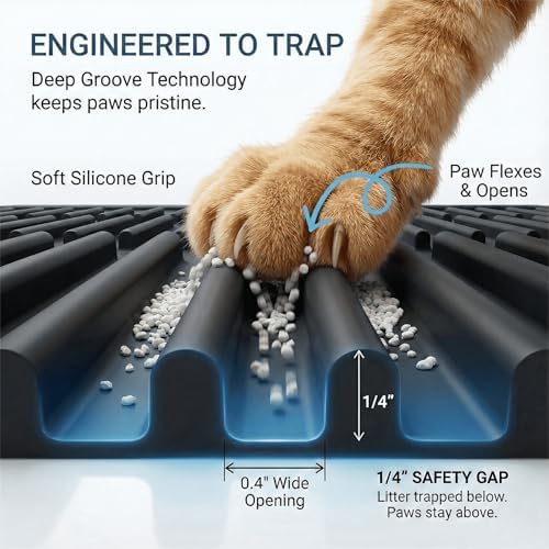 Heavy-Duty Cat Litter Mat: 10, 000 Scratch Motions Tested - Image 2