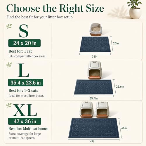 Yimobra Cat Litter Mat, Waterproof Litter Trap Mat, Dark Blue - Image 6