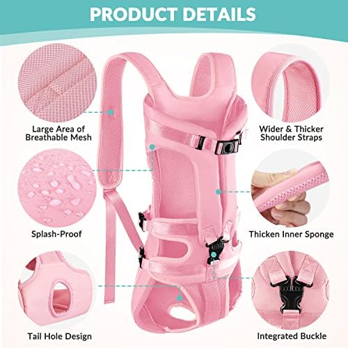 Lukovee Dog Backpack Carrier, Adjustable Front Carrier - Image 3