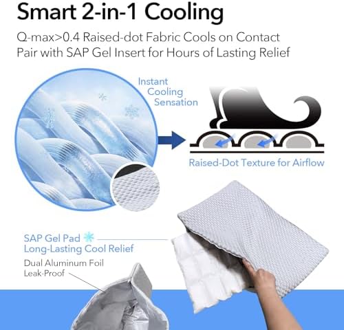 2-in-1 Cooling Pet Mat & Crate Pad - Image 2