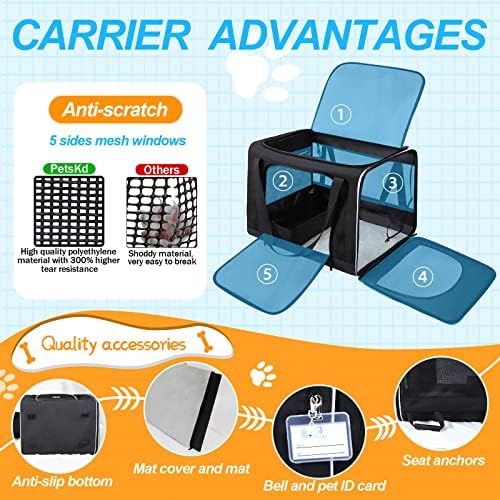 Petskd Extra Large Cat Carrier - Image 5