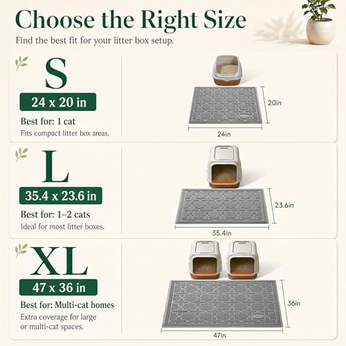 Yimobra Cat Litter Mat, Waterproof Litter Trap Mat, Dark Grey - Image 6