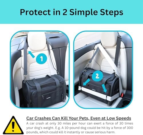 Airline Approved & Crash-Tested Expandable Cat Carrier - Image 5