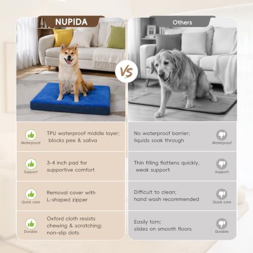 NUPIDA Waterproof Medium Dog Bed - Image 5