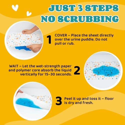 MICOOYO Instant Super Absorbent Sheets & Pet Urine - Image 3