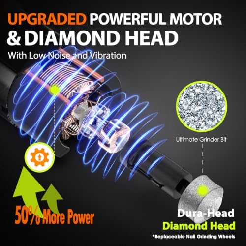 IREDOON Dog Nail Grinder with 4 LED Lights, 3 Speeds Super Quiet - Image 6