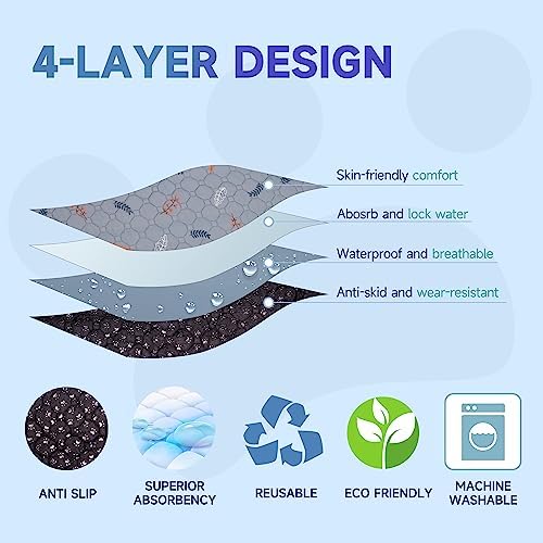 Sunheir Washable Pee Mats for Dogs - Image 2