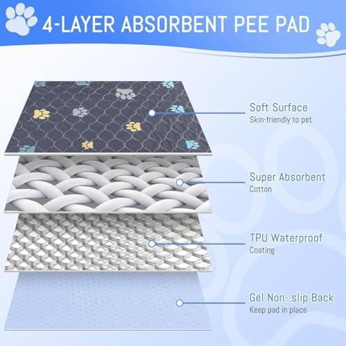 Washable Pee Pads for Dogs, Waterproof, 24 x 48 in, 2 Pack - Image 5