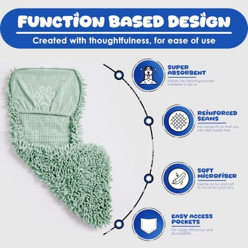 Dog Towel for Drying Dogs, Absorbent Microfiber Bath Towel, Hand Pockets - Image 3