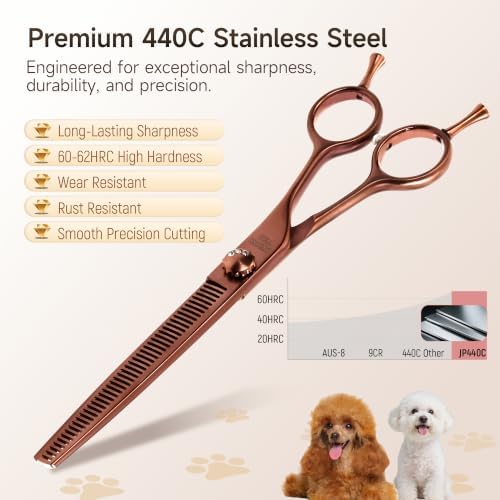 7'' 440C Stainless Steel Dog Grooming Scissors Set - Image 7