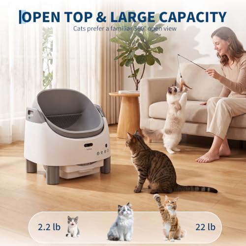 Automatic Self-Cleaning Cat Litter Box - Image 2