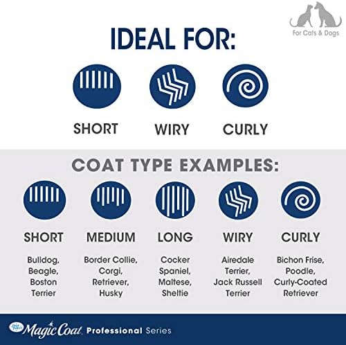 Four Paws Magic Coat Professional Series Dual-Sided Curry Brush - Image 4