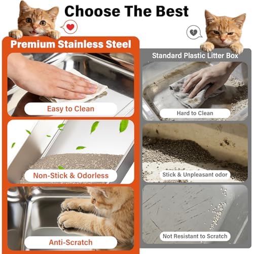 Stainless Steel Litter Box - Image 4