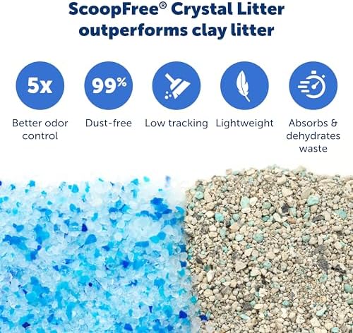 PetSafe ScoopFree Disposable Crystal Cat Litter Tray, Fresh Scent, 3 Pack - Image 4