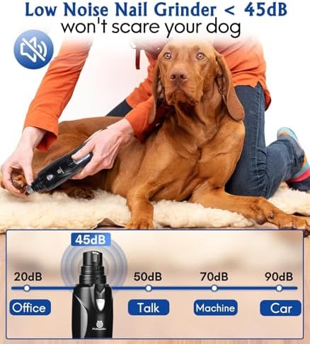 Petsaunter Dog Nail Grinder, 2-Speed and LED Light, Touch-Switch, Quiet and - Image 5