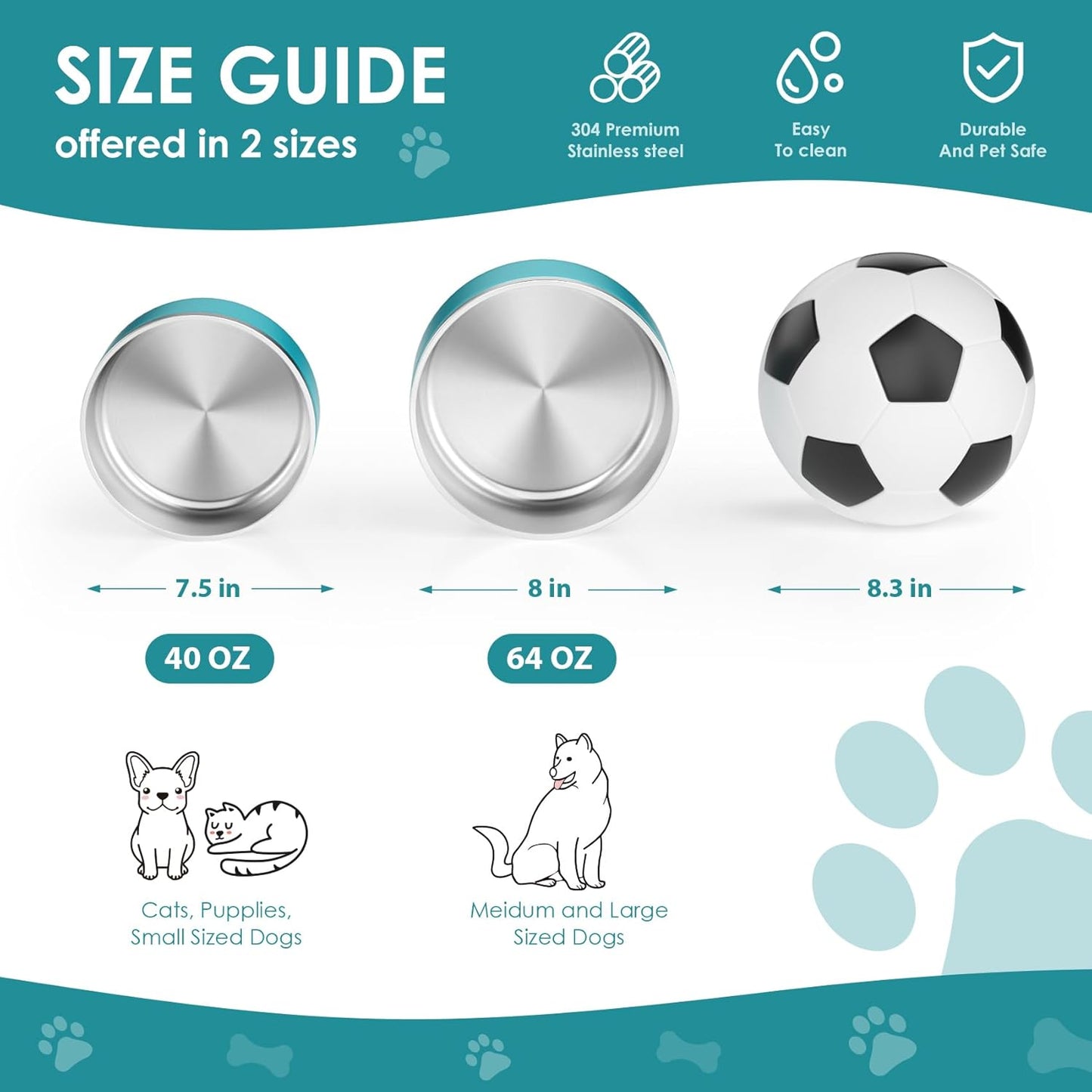 IKITCHEN Dog Bowl for Food and Water, 40 Oz Stainless Steel Pet Feeding Bowl, Durable Non-Skid Double Wall Insulated Heavy Duty with Rubber Bottom for Medium Large Dogs (40 Ounces/5 Cup, Lakeblue)