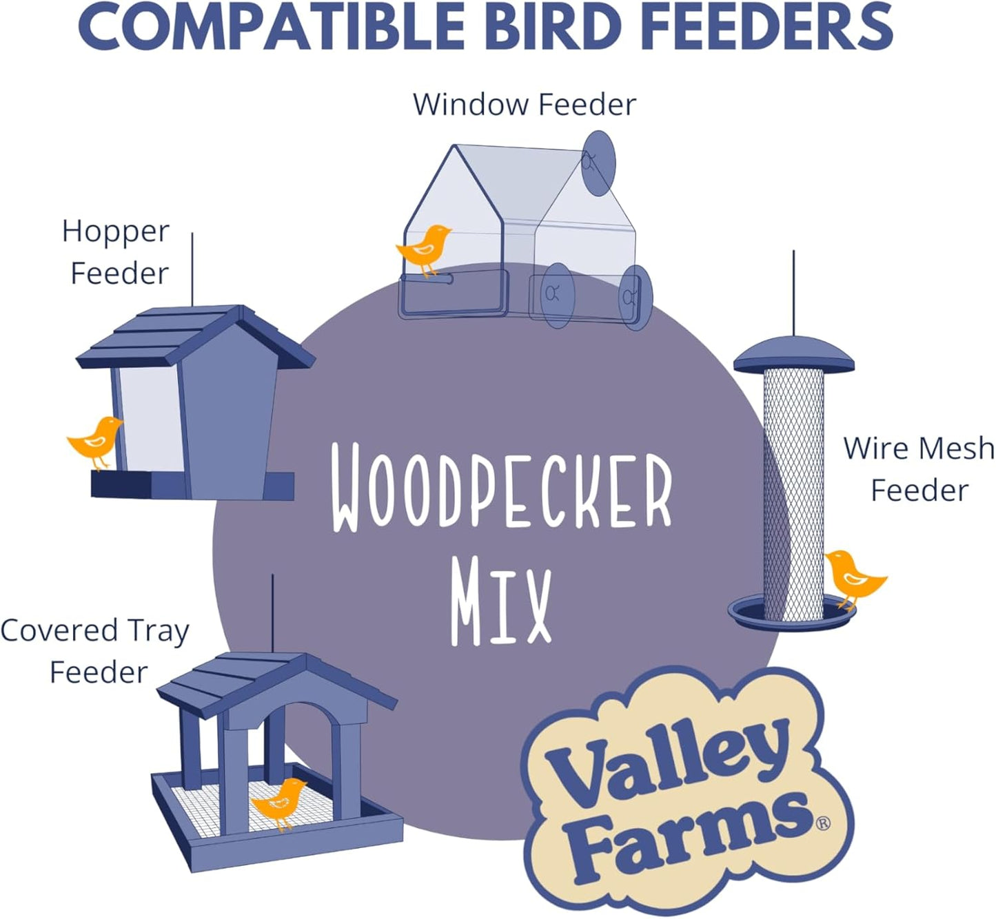 Valley Farms Woodpecker Mix (15 LB) Wild Bird Food for Outdoor Feeders, No Mess Bird Seed, W/Peanuts and Sunflower Hearts for Birds, Woodpecker Food, Attract All Bird Species
