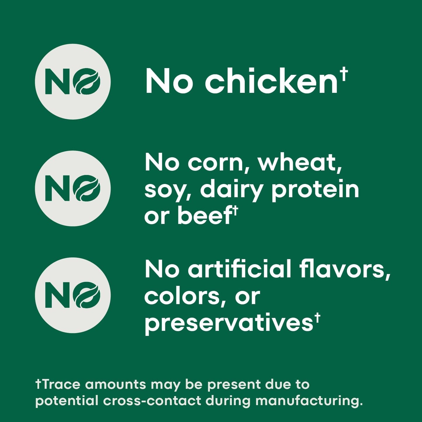 Nutro Limited Ingredient Diet Small Bites Adult Dry Dog Food, Lamb & Sweet Potato Recipe, 22 lbs.