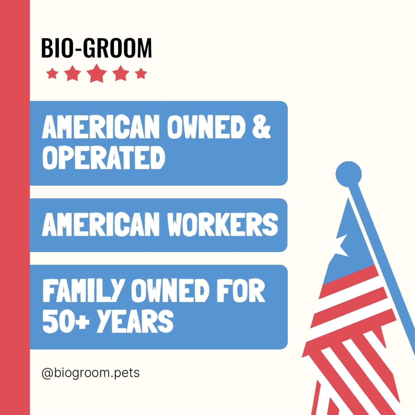 Bio-Groom Groom'n Fresh Dog Shampoo – Odor Eliminating, Dog Bathing Supplies, Puppy Wash, Cat & Dog Grooming Supplies, Cruelty-Free, Made in USA, Dog Products – 12 fl oz 1-Pack