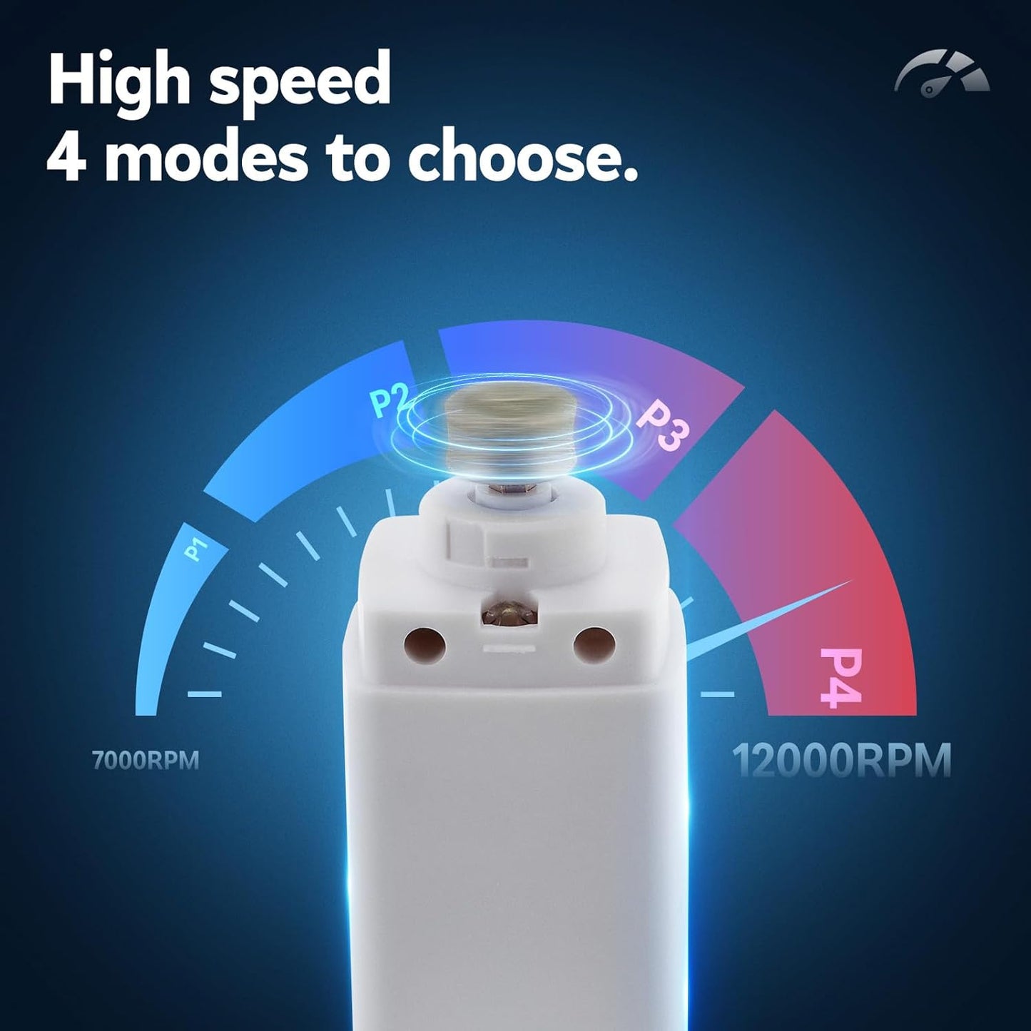 Dog Nail Grinder with 4-Speeds,Pet Claw Trimmers with 2 Modes Lighting UV, Nail Clippers for Small Medium and Large Dogs and Cats, Animal Nail Care,Grooming (White)