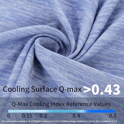 Cooling Mat for Large Dogs, Q-Max>0.46 - Image 3