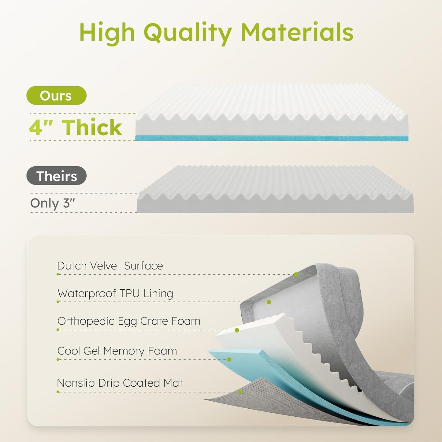 Extra Large Dog Bed, Orthopedic Dog Bed with Cooling Gel Memory Foam, Waterproof XL Pet Bed with Removable Washable Cover, 42" Pet Sofa Couch Dutch Velvet with Bone Toy, Light Gray