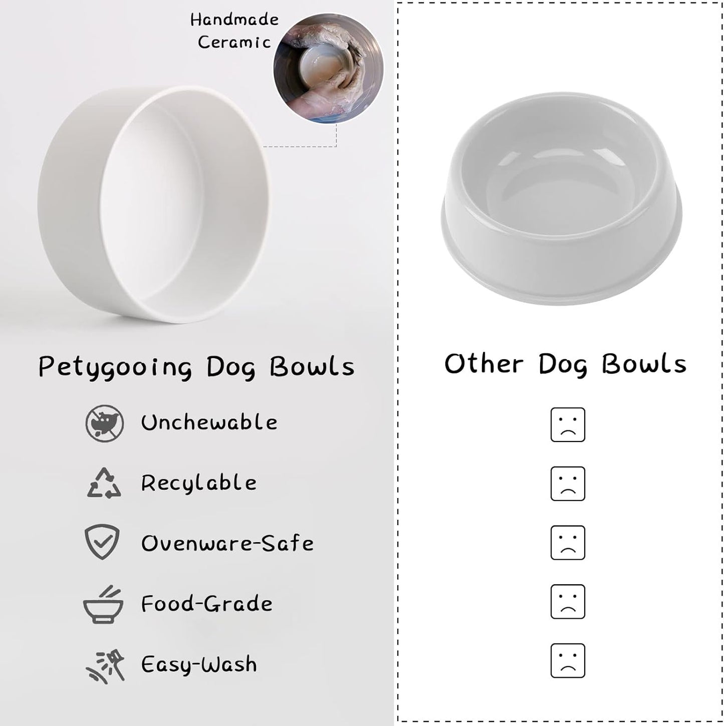 Petygooing 28 OZ White Elevated/Raised Ceramic Dog Bowl for Small and Medium Breeds, Dog Food Water Dish with Stand,Pet Feeding Bowl with Anti Slip Rubber for Cats Small and Medium Dogs (3.6 Cups)