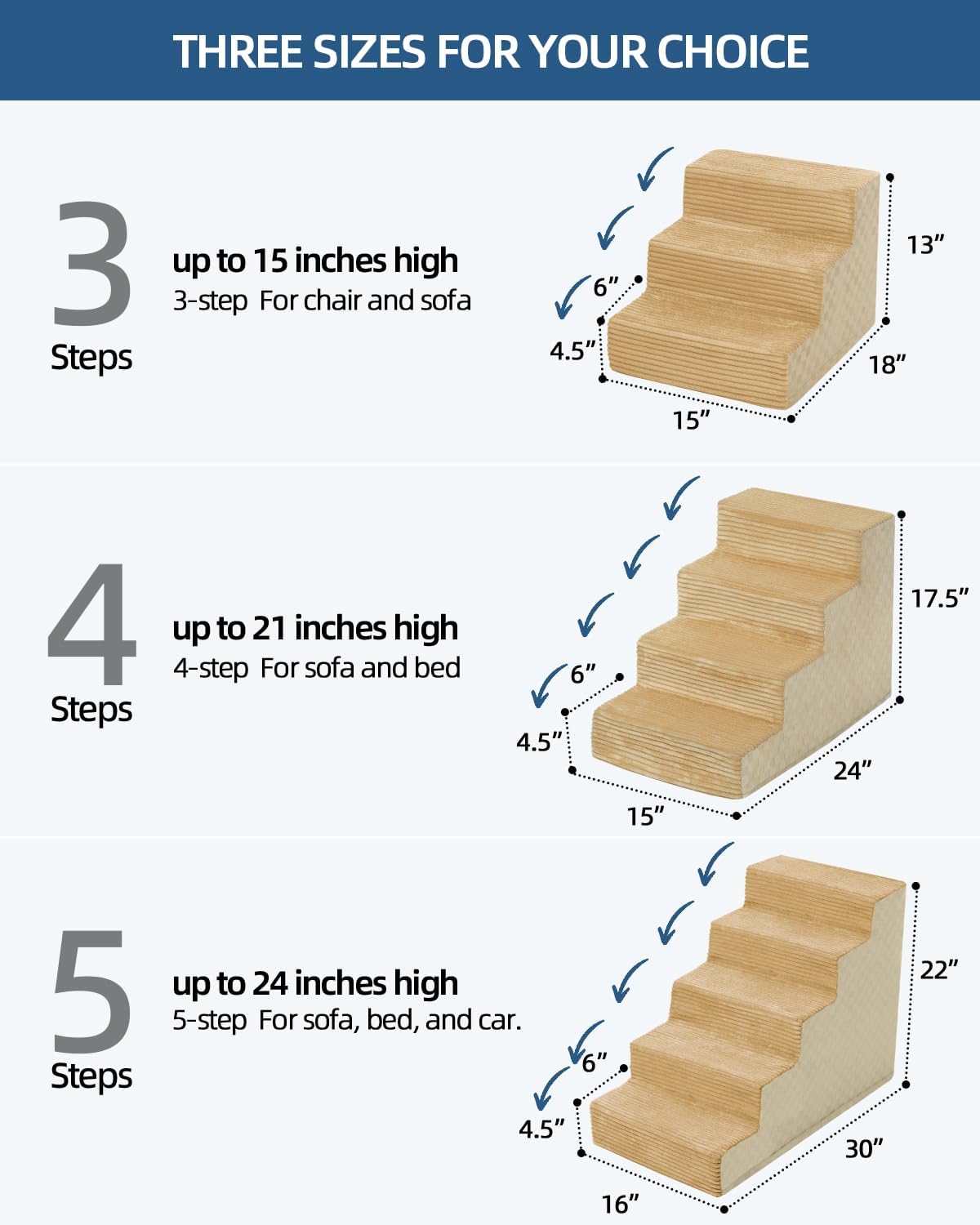 Dog Stairs for Small Dogs,13" H,3-Step Dog Steps for Bed and Couch with High Density Foam,Non-Slip Pet Steps for Doggy and Cat,Pet Stairs with a Washable Cover,Khaki