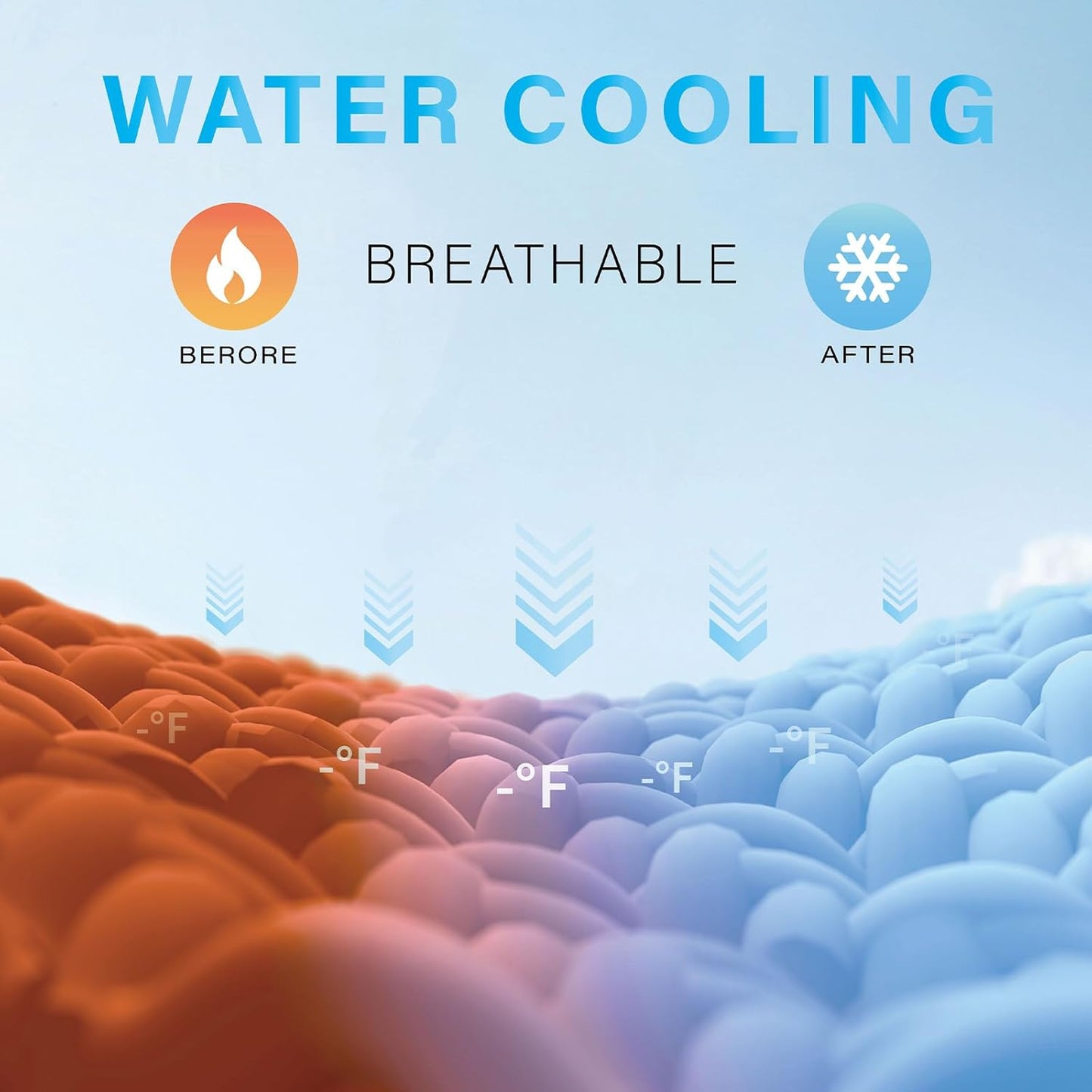 Pet Pad Cooling System for Summer, Consistent Cooling Water Mat for Dogs and Cats, No Refrigeration or Chemical Gel Needed, Machine Washable Bed, Ideal for Home and Crates (Gray, XL)