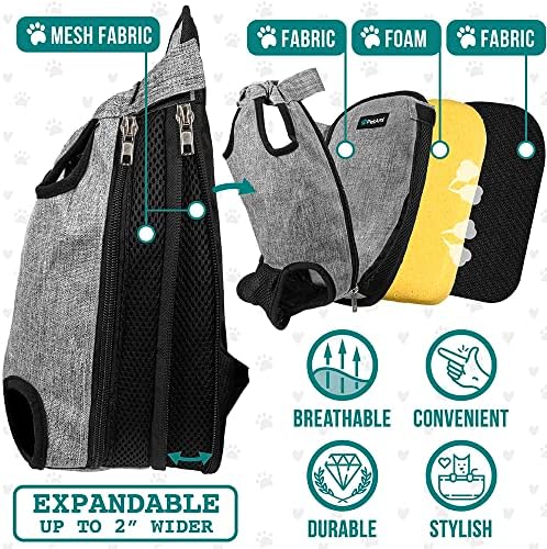PetAmi Dog Carrier Backpack, Adjustable Pet Cat Front Carrier Backpack - Image 3