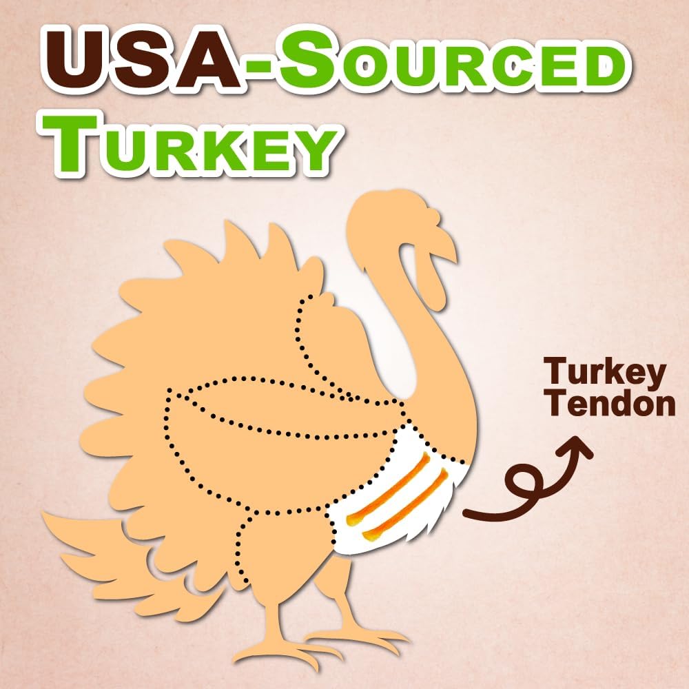 AFreschi Turkey Tendons for Dogs, USA-Sourced, Healthy Dog Treats, Rawhide-Free Puppy Chews, Long Lasting, All Natural, Hypoallergenic Dog Treats, Classic Series, Sliced, 3.5 oz Pack