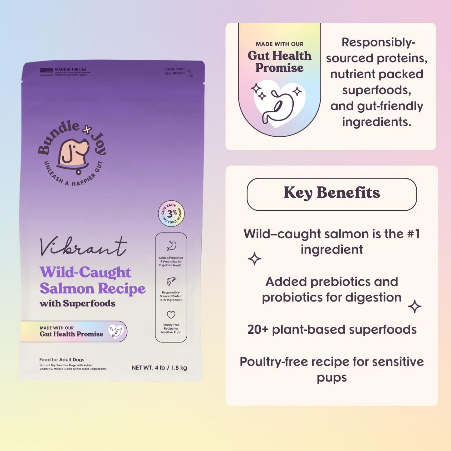 Bundle x Joy Vibrant Salmon Probiotic Dog Food Dry, 4lb Bag, Allergy and Gut-Friendly Adult Kibble for Digestive Health with Wild-Caught Salmon, 20 Plant Based Superfoods, Beef and Poultry Free