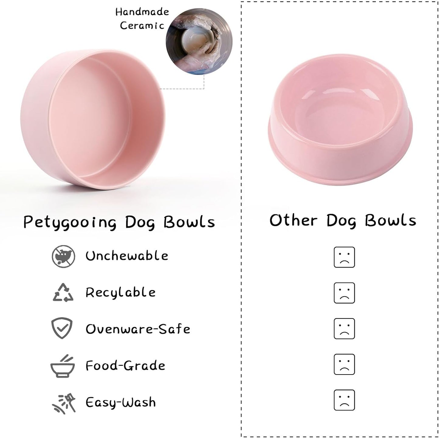 Petygooing 28 OZ Pink Elevated/Raised Ceramic Dog Bowl for Small and Medium Breeds, Dog Food Water Dish with Stand,Pet Feeding Bowl with Anti Slip Rubber for Cats Small and Medium Dogs (3.6 Cups)