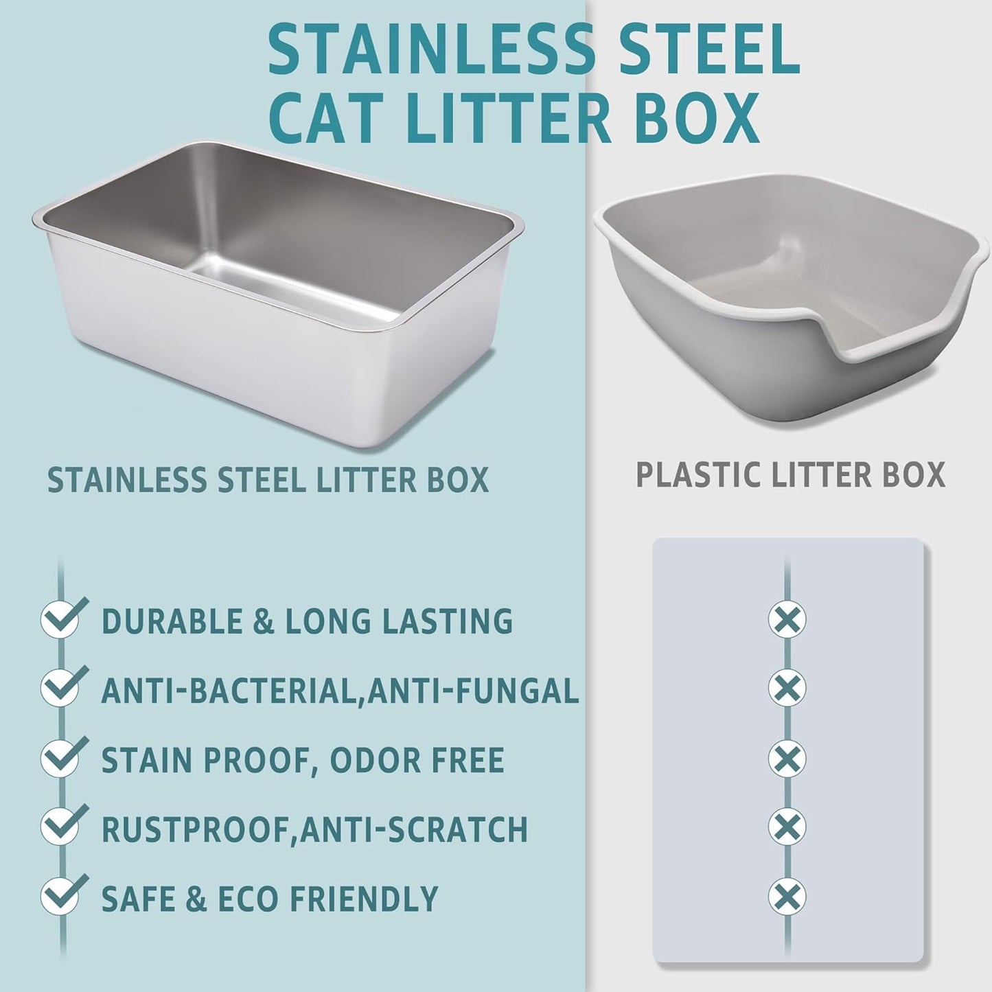 Stainless Steel Litter Box,XXL Metal Cat Litter Box for Big Cats 8IN Deep, Cat LitterBox High Sided Pet Toilet Easy to Clean,Cats Litter Pan for Adult Cats,Non Stick, No Smell