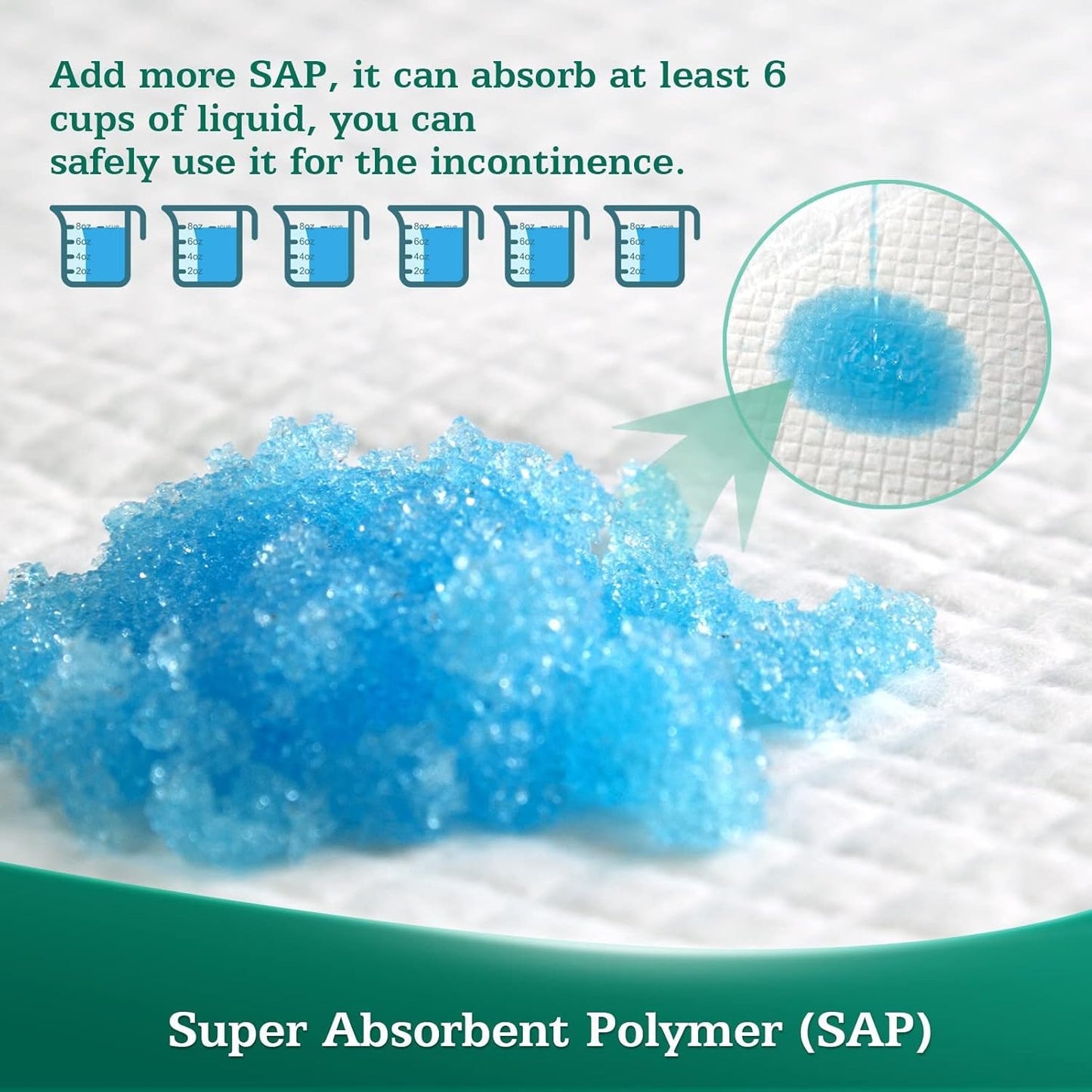 Disposable Bed Pads 30" x 36" [75 Count] Adult Incontinence Underpads, Heavy Duty Absorbent Pee Pad, XL Chucks Leakproof, Extra Large Puppy Training Pad, Waterproof Baby Changing Pad