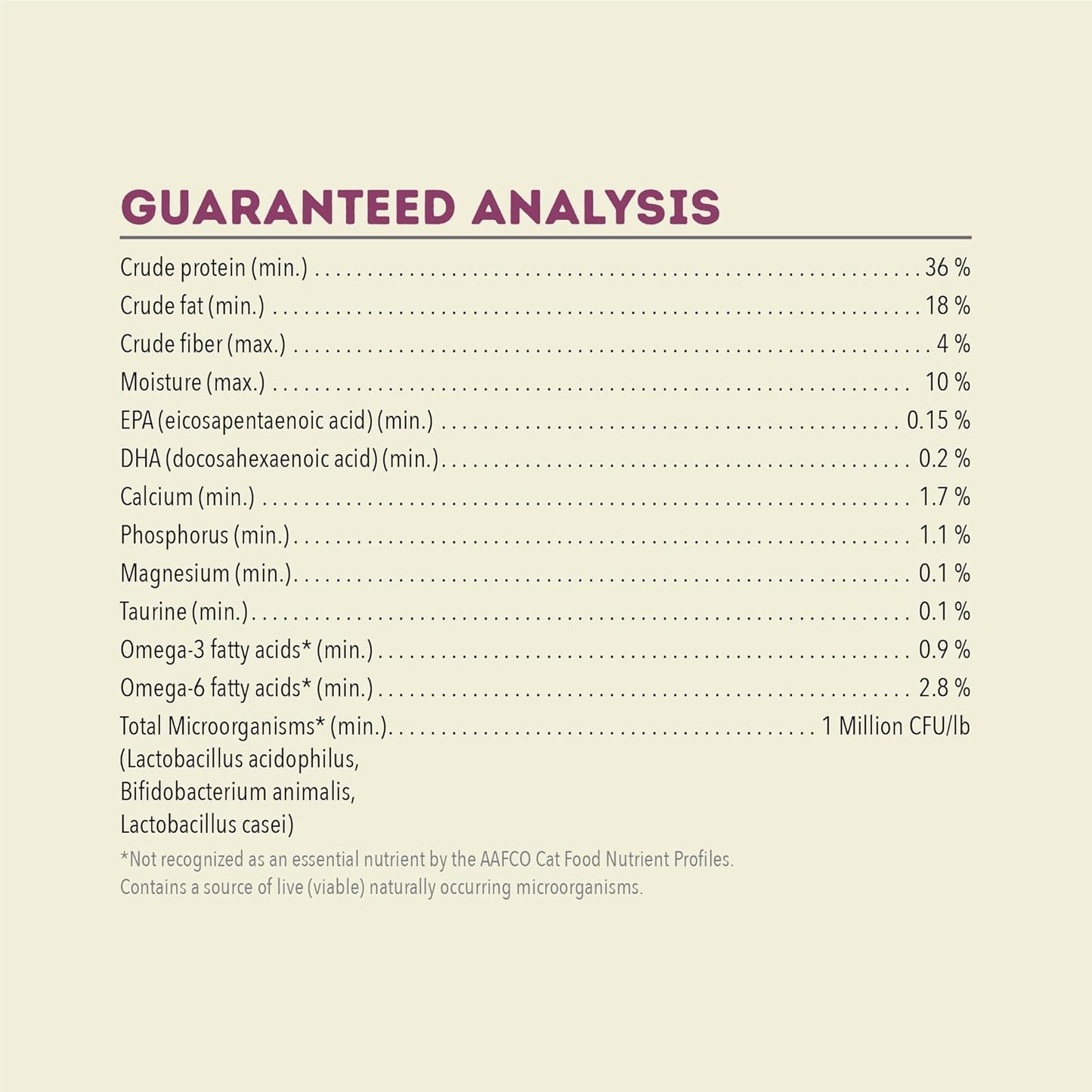 ACANA Dry Cat Food for Kittens First Feast Chicken and Fish 7lb Bag