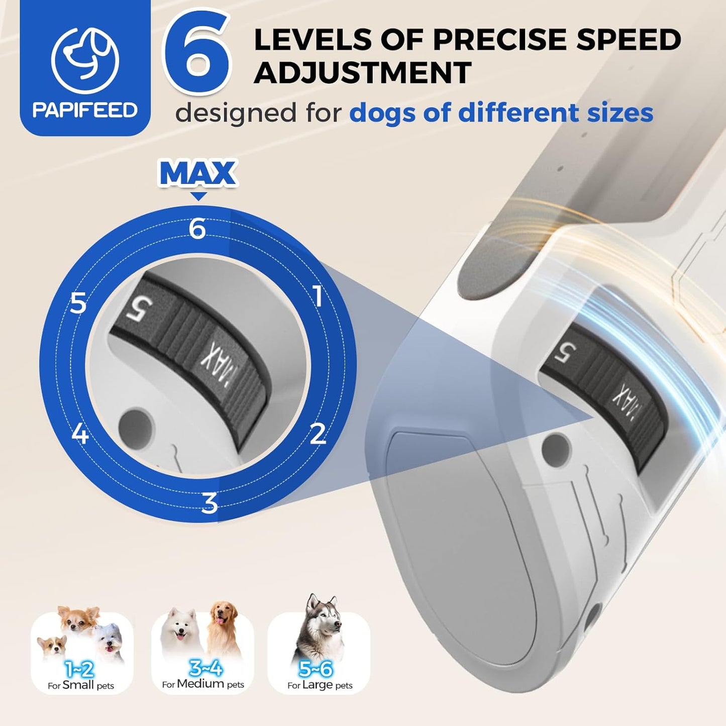 PAPIFEED High Torque Dog Nail Grinder Quiet - 6-Speed Adjustable Dog Nail Trimmers with 2 LED Lights & Dust-Proof Cover, Powerful Motor for Large/Medium/Small Dogs & Cats, Rechargeable - White Kit