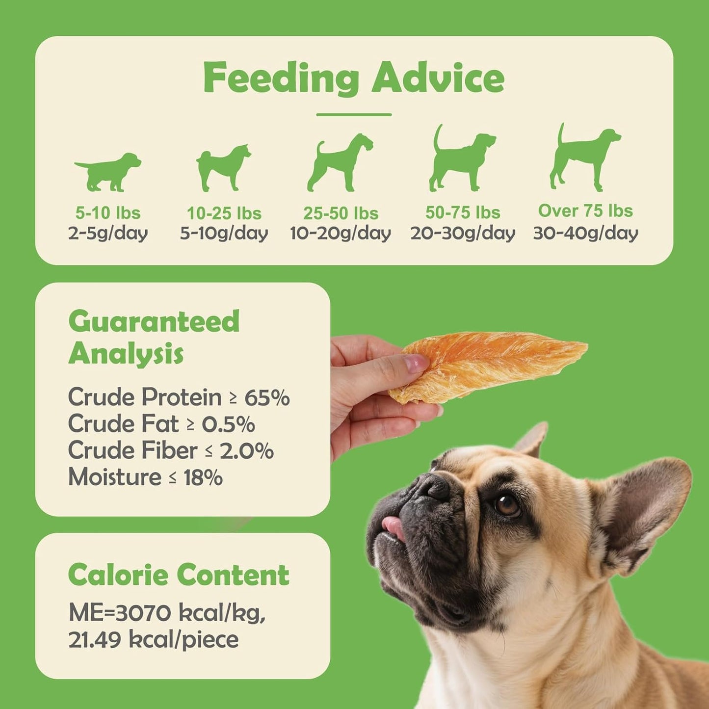 MON2SUN Dog Treats Chicken Jerky, Single-Ingredient, Rawhide-Free, High Protein, Low Fat, Training Treats for Small to Large Dogs, 14.1 oz