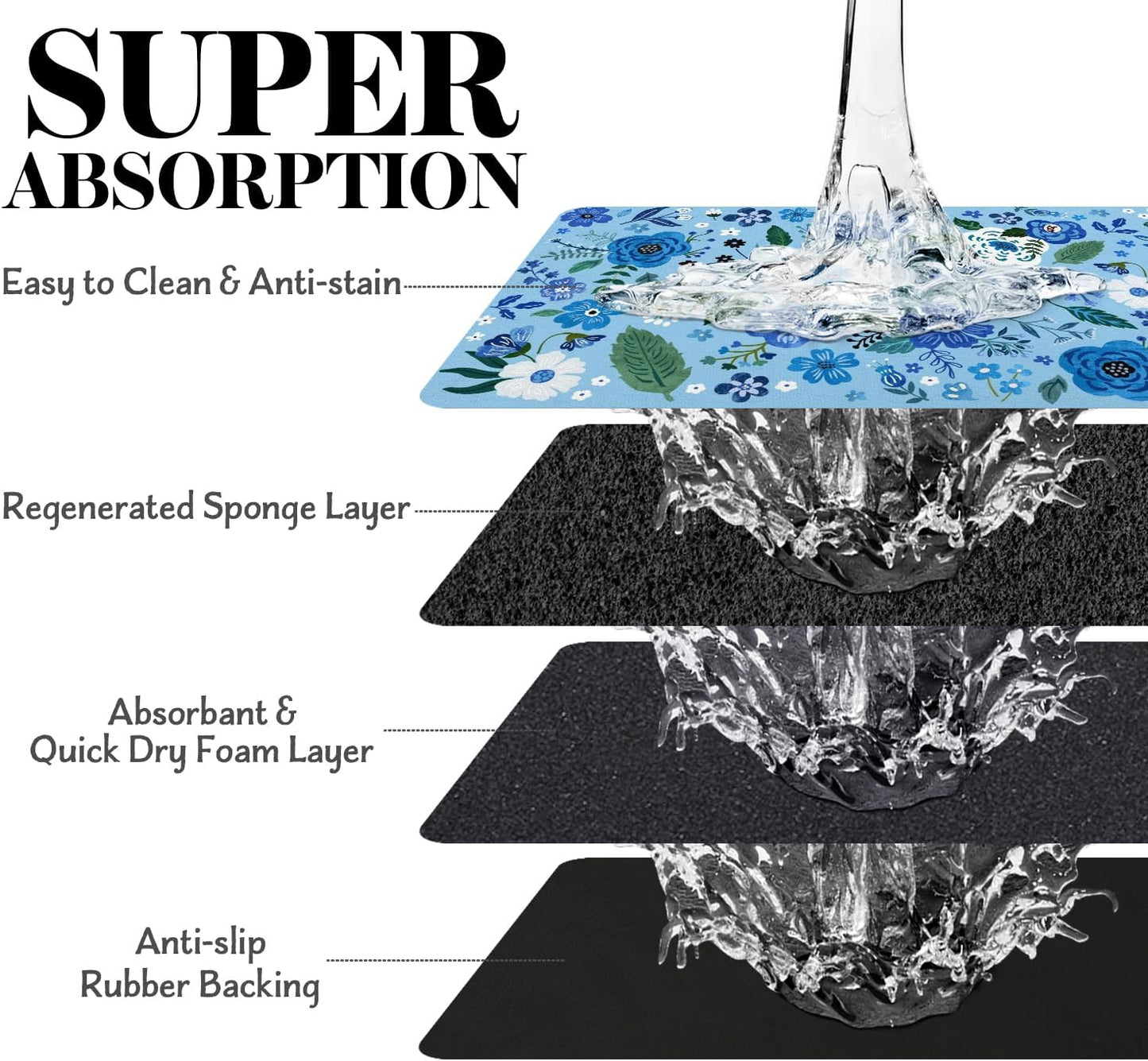 Dog Food Mats for Floors, Absorbent Dog Bowl Mat for Food and Water Dispenser Mat, Quick Dry Cat Food Mat Pet Supplies