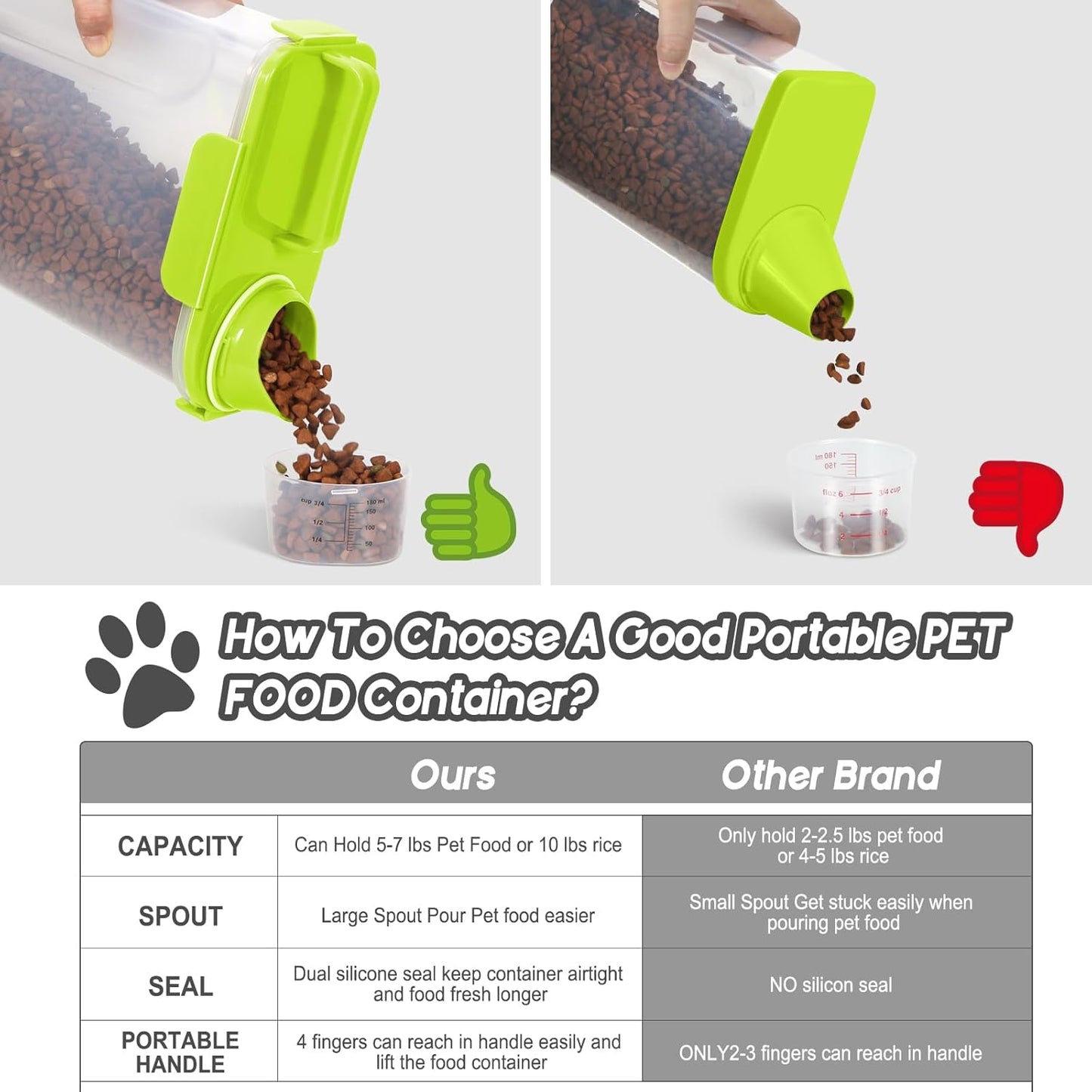 5-7Lbs Cat Dog Storage Container, Portable Pet Food Containers with Upgraded Large Spout and Cup, Small Animal Kibble Dispenser for Bird Seed, Oatmeal, Rice, Flour (2, Bright Green, 5L)