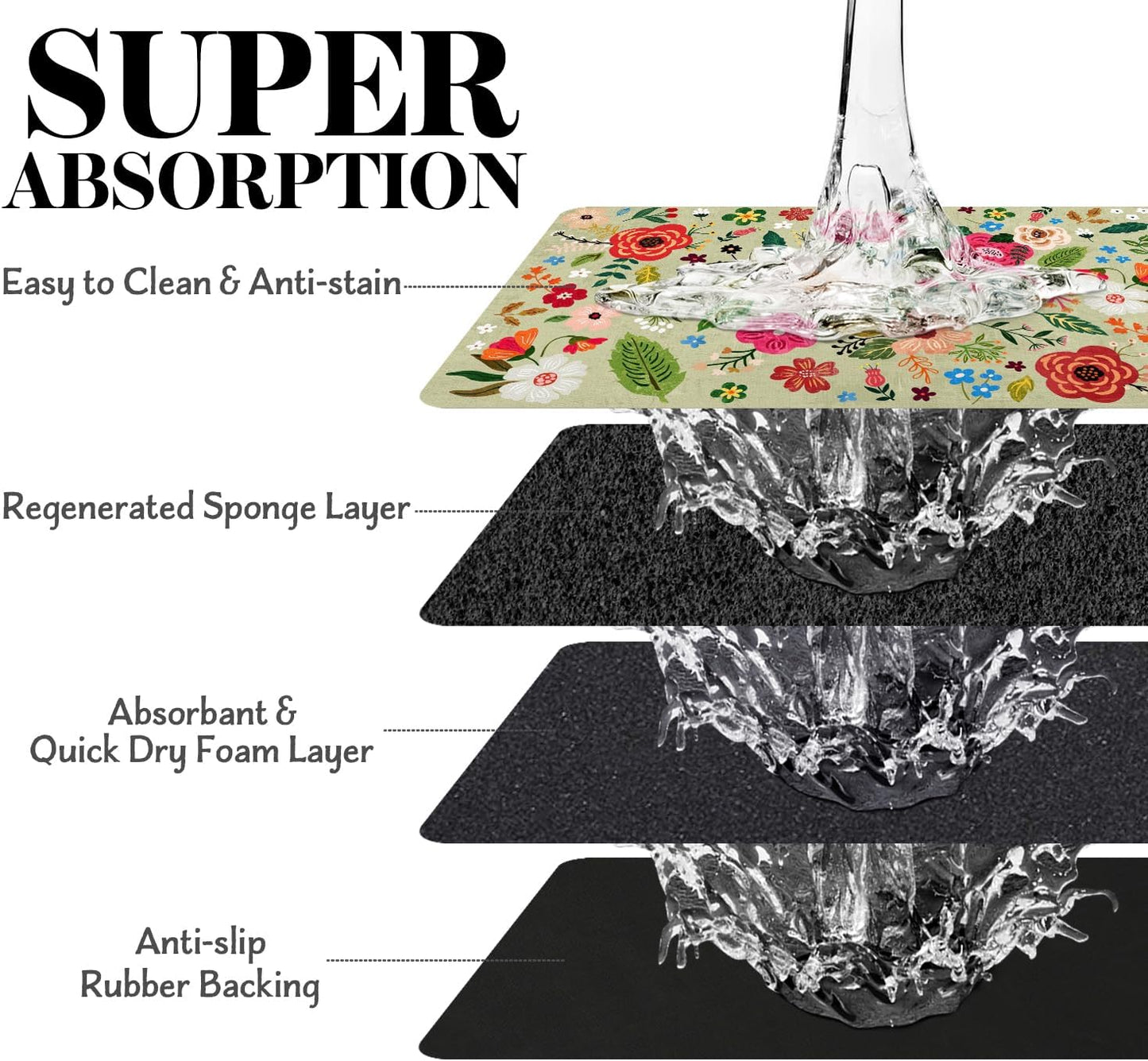 Eco-Friendly Pet Supplies: 17"x30" Absorbent Quick Dry Dog Bowl Mats for Food and Water Dispenser, Cat Food Mat